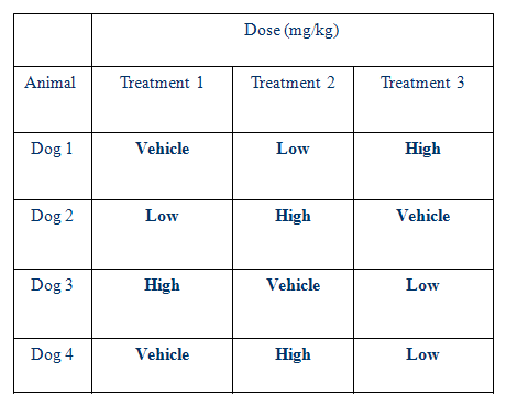 animal_welfare_example