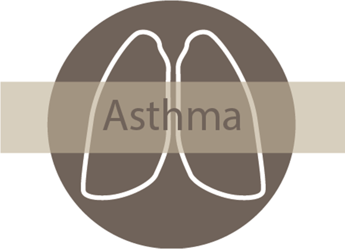 Asthma