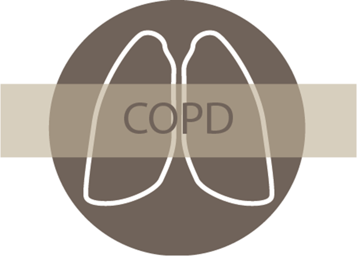 COPD