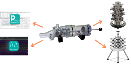 Optimized rat restrainer