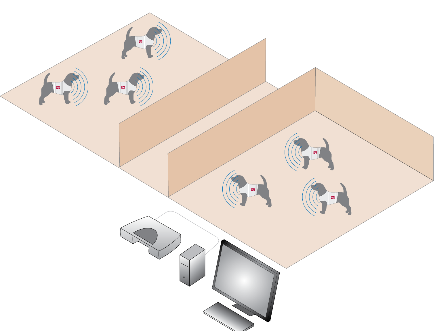 dsi-jet-jacketed-external-telemetry-layout