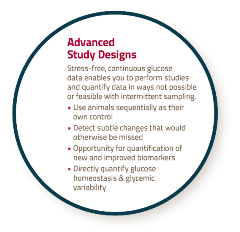 glucose advanced study design