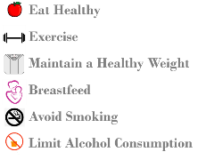 Reduce Breast Cancer Risk Reduce Breast Cancer Risk, breast cancer, oncology, breast cancer research, animal models of breast cancer, preclinical oncology
