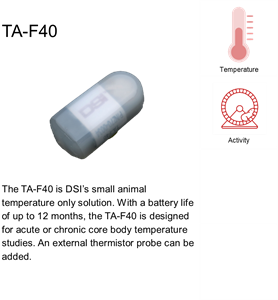Monitoring Temperature In Tumors