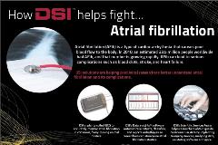 Afib poster for web