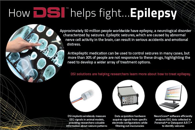 Epilepsy poster