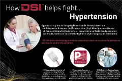 Hypertension poster_web