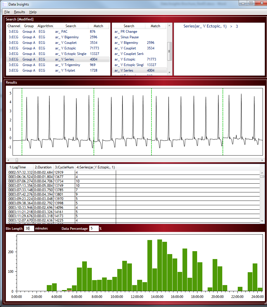 Data insights screenshot website