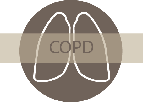 COPD