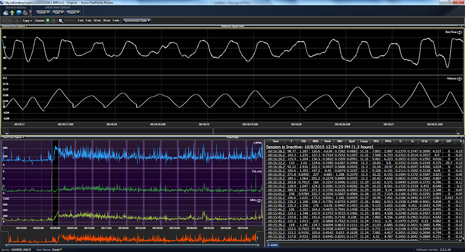 FP_WBP_software, plethysmography, Unrestrained Plethysmography, WBP, Whole Body Plethysmography, body plethysmograph, body plethysmography