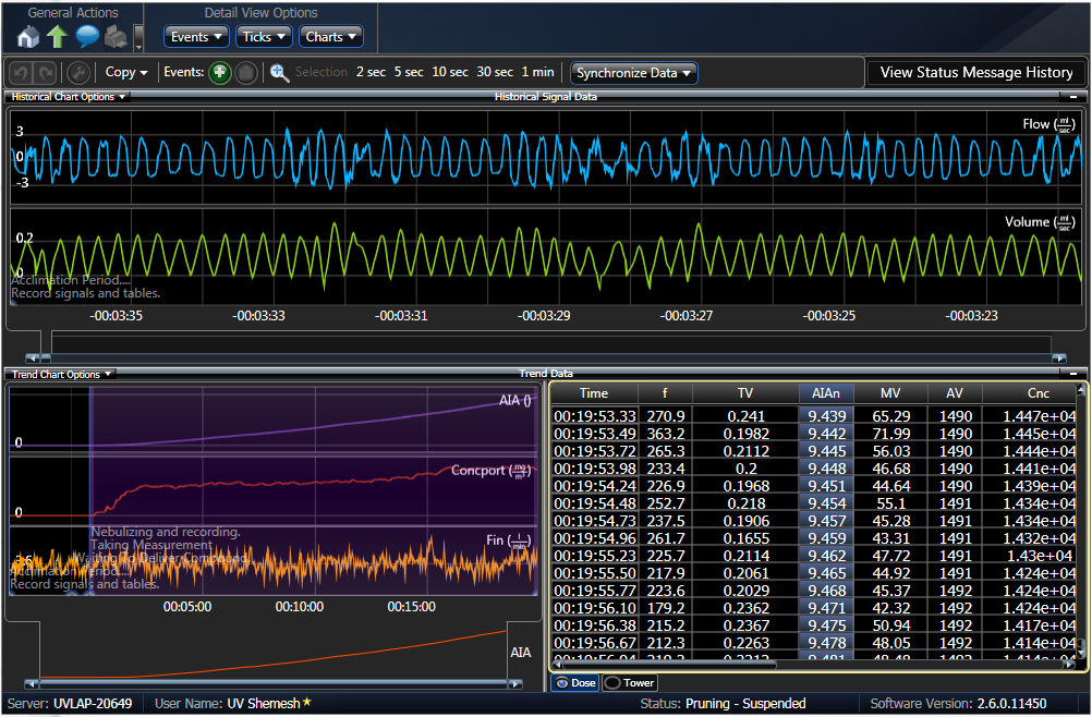 Inhalation Rejected Breath